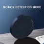 Full HD inductielader spion camera - 2