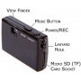 Mini-Spionagekamera mit Webcam-Funktion - Andere Spionagekamera